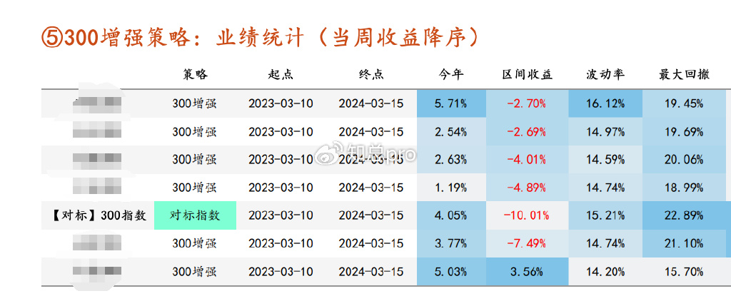 777778888精准跑狗,数据整合设计解析_超级版21.426