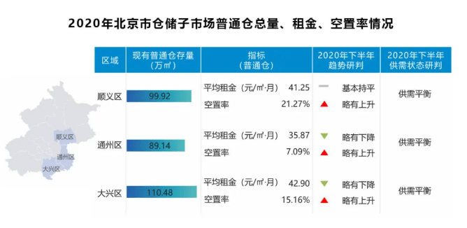 最新减租态势深度解析