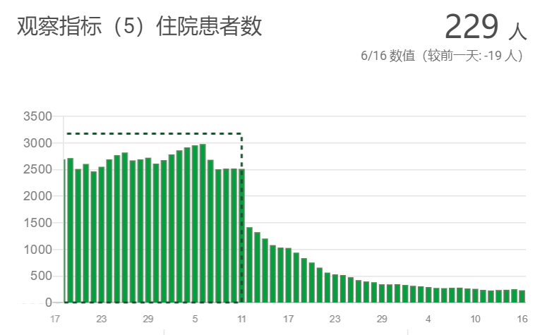 日本前沿科技与创新力量最新测试探索