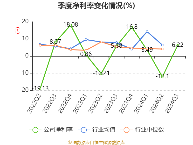 2024新澳资料大全最新版本亮点,实地设计评估数据_V73.408