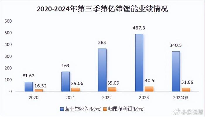 2024澳门特马今晚开什么码,经典解析说明_VR版79.340