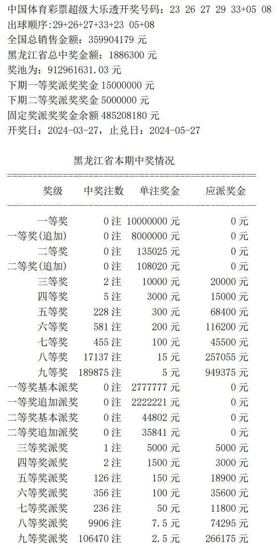 2024新奥历史开奖记录表一,适用解析计划方案_铂金版38.453