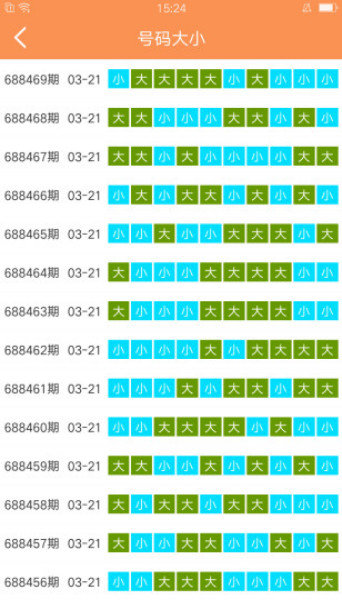 澳门六开彩天天免费资讯统计,最新答案解析说明_pro11.163