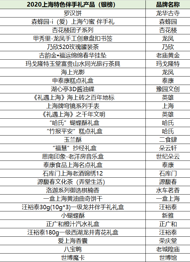 2024澳门特马今晚开什么,优选方案解析说明_set16.225