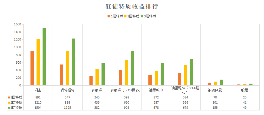 新澳门中特期期精准,最佳选择解析说明_set29.278