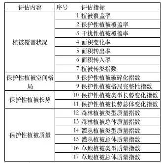 新澳精准资料免费提供4949期,系统评估说明_旗舰款17.751