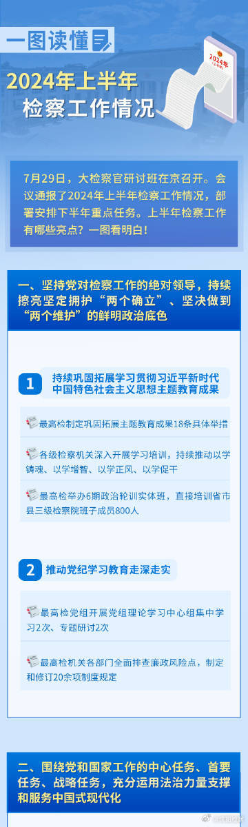 香港2024正版免费资料,最新核心解答定义_X87.745