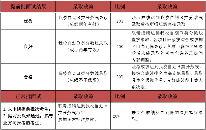 大众网官网澳门今晚开奖结果,稳定性计划评估_Console76.901