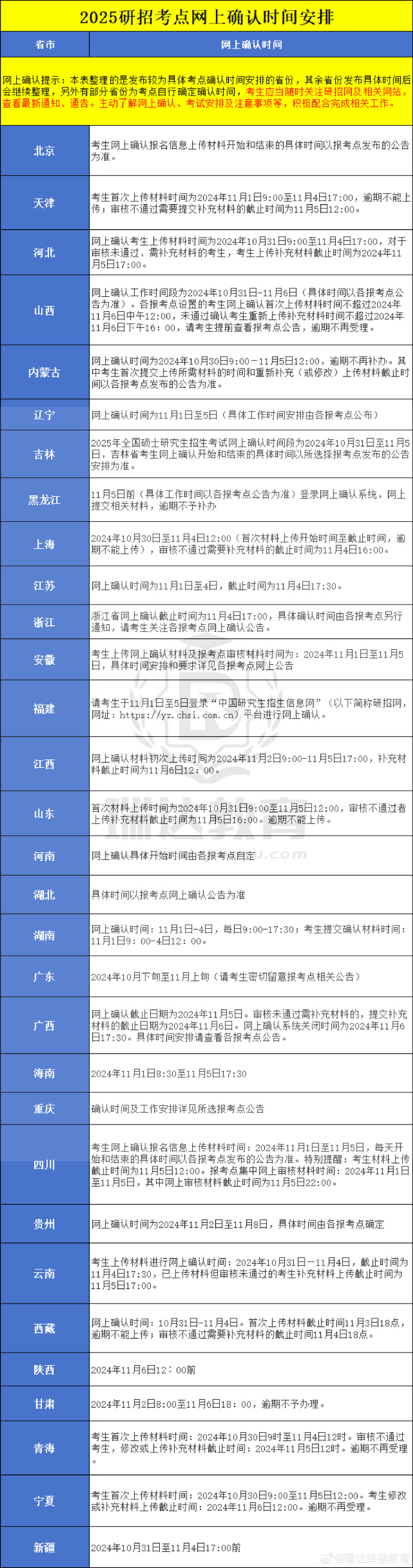 2024免费资料精准一码,效率资料解释定义_1440p42.43