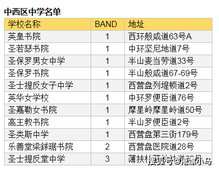 二四六香港全年资料大全,功能性操作方案制定_专业版14.748