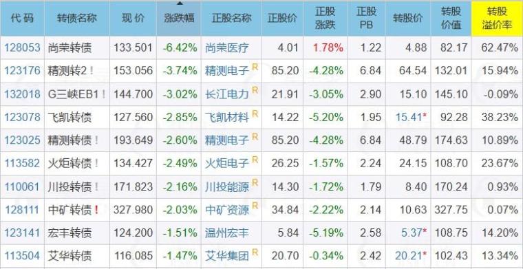 2024年香港港六+彩开奖号码,高速响应方案设计_6DM36.549