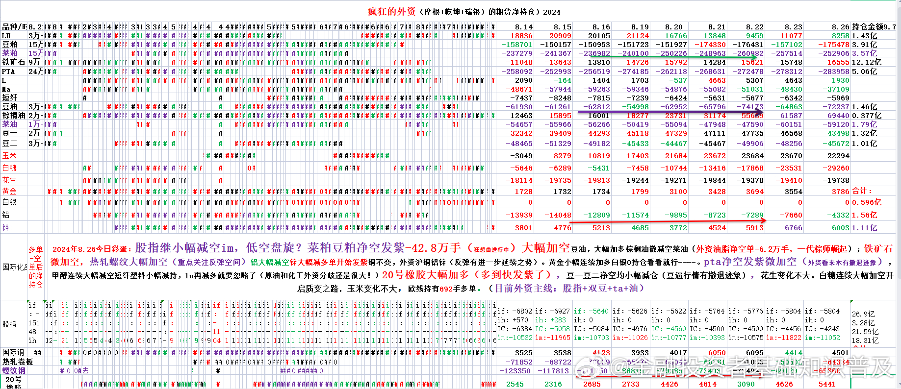 2024澳门开奖结果王中王,持续解析方案_Hybrid46.692