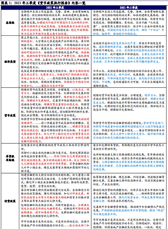 2025军人涨薪最新消息公布,实证研究解释定义_升级版16.787