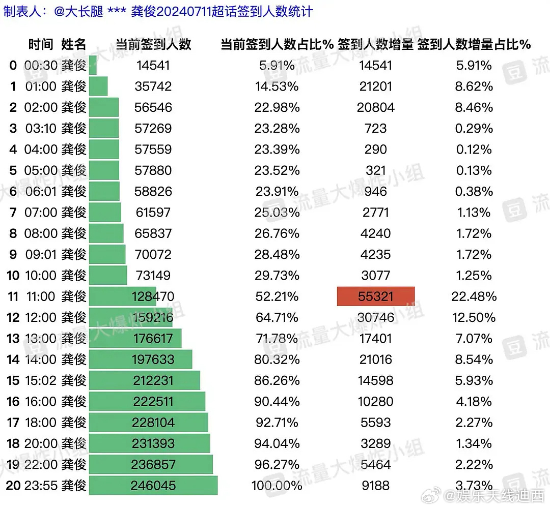 澳门一肖一码一一子,全面应用分析数据_pack92.208