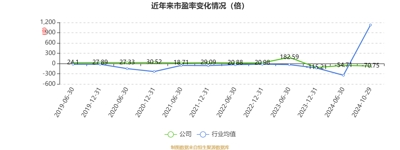 2024澳门今晚开什么生肖,准确资料解释落实_投资版42.595