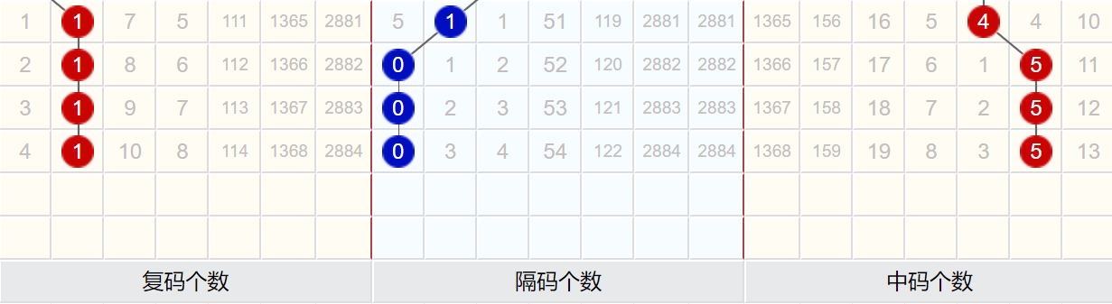 澳门码开奖结果+开奖结果,快速设计响应计划_yShop59.195