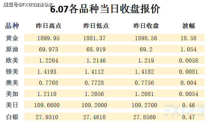 林紧抓京 第138页