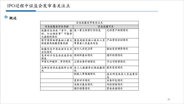 新奥彩资料大全免费查询,状况分析解析说明_MR97.456