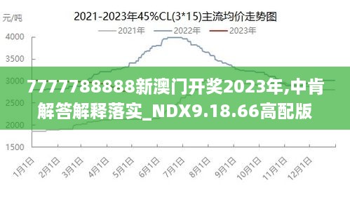 7777788888澳门王中王2024年,高速响应解决方案_精装版18.418