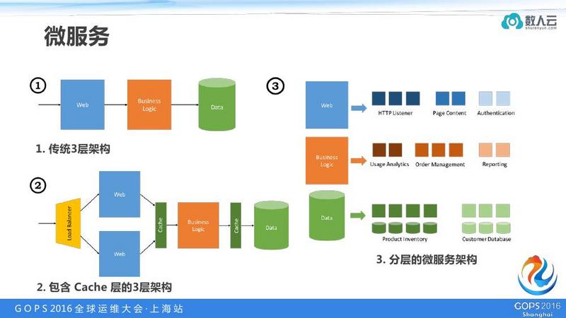 澳门一肖一特100%精准,系统化说明解析_PalmOS33.363