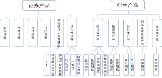 香港免费资料全部,前沿解答解释定义_UHD版59.568