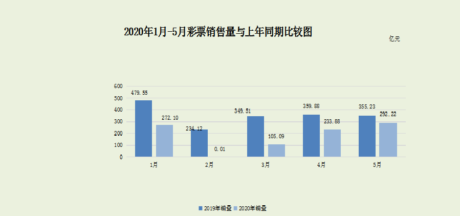 2024天天彩全年免费资料,前沿评估解析_创新版78.924