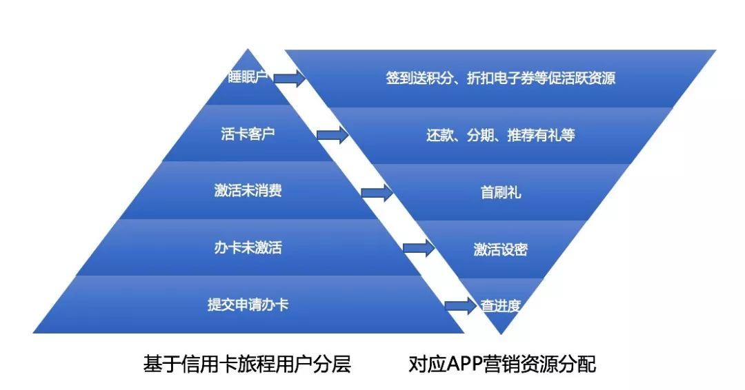 出家 第138页