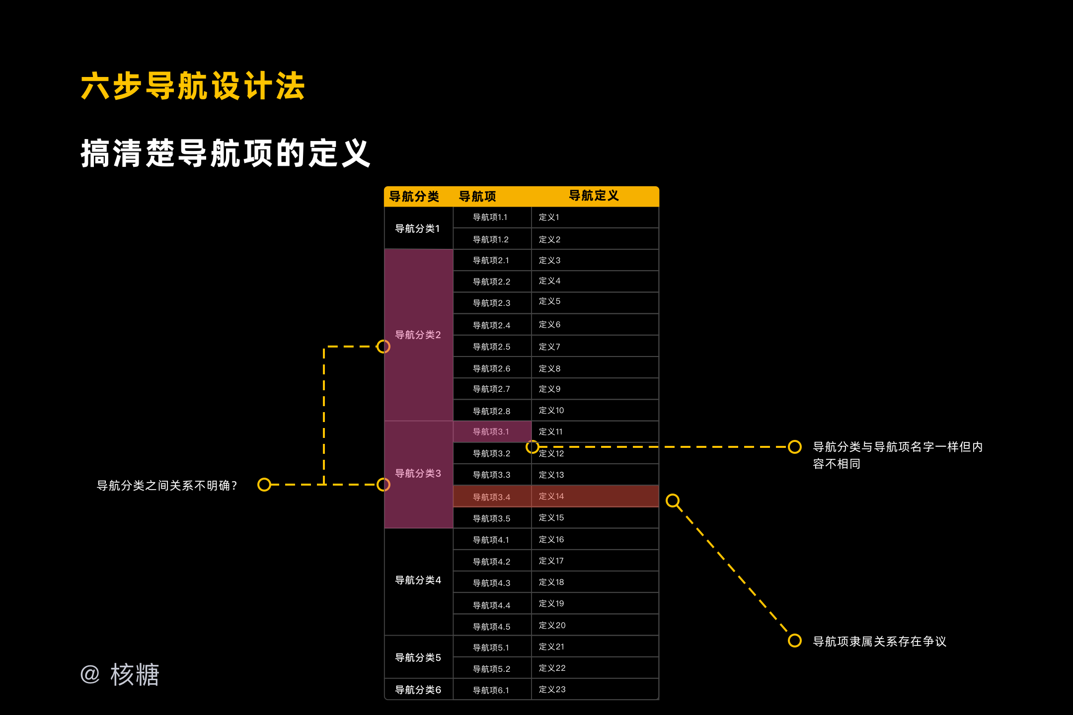 香港免六台彩图库,快速设计问题解析_限量款67.914