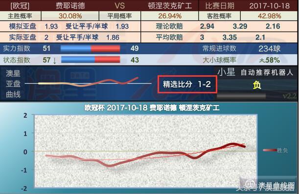 新澳2024今晚开奖资料,数据解析导向策略_手游版69.911