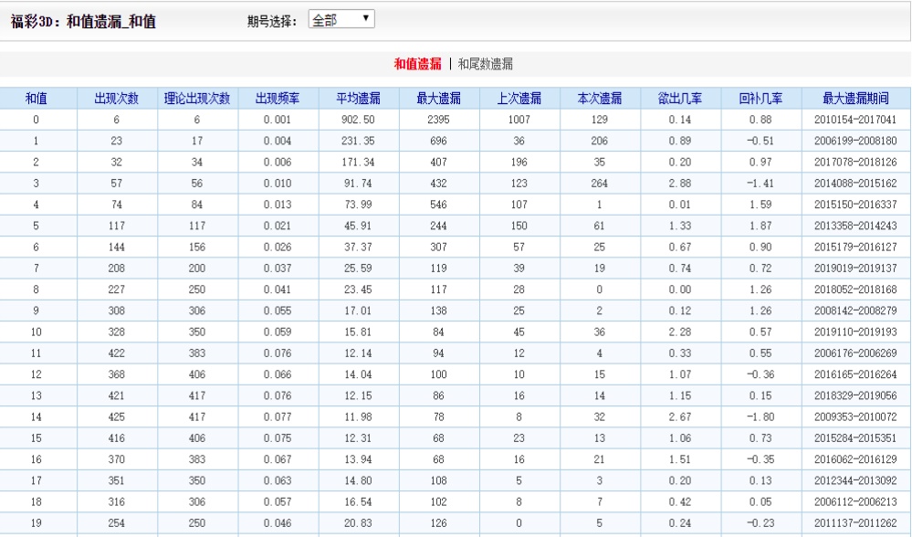 16012cm查询澳彩,创新性方案设计_SHD55.618