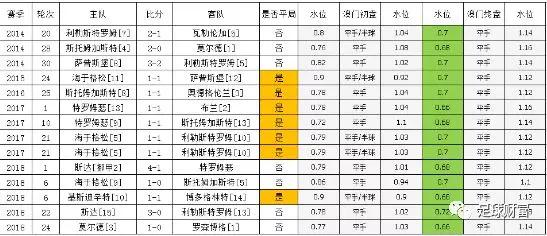 新澳门黄大仙8码大公开,深层数据设计解析_5DM36.701