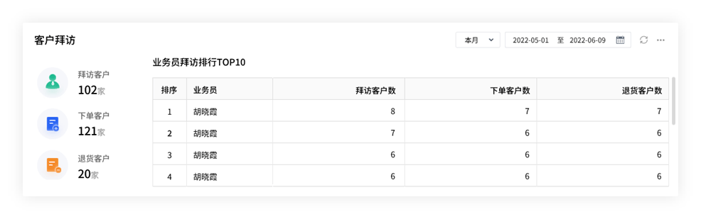 2024年管家婆一奖一特一中,全面数据解释定义_桌面版11.780