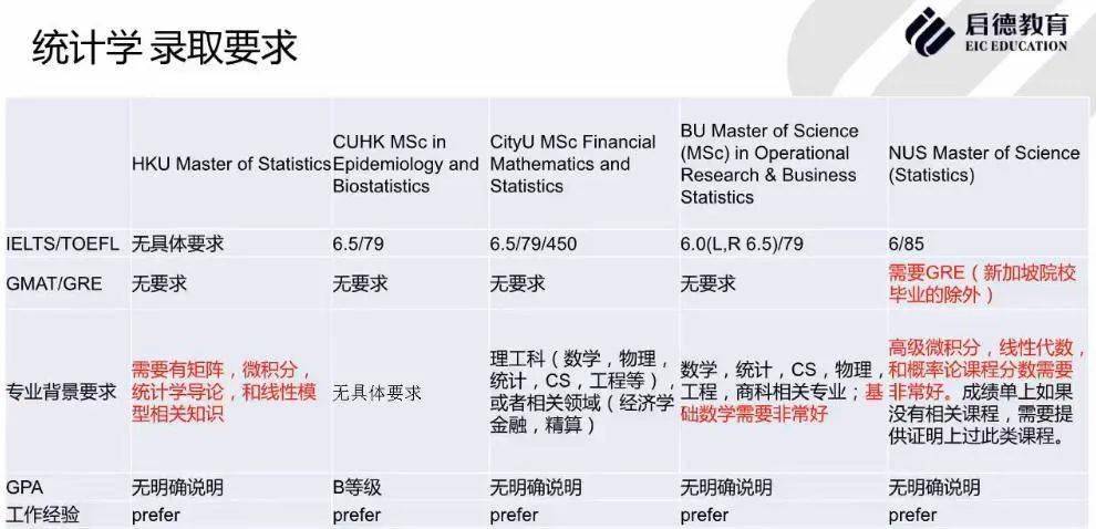 2024澳门天天开好彩大全下载,统计分析解释定义_zShop23.335