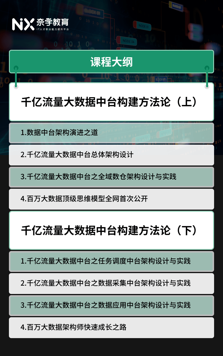 新澳门330期开奖号码,深层设计数据策略_入门版99.13