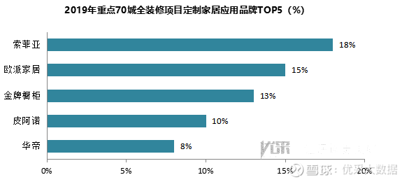 2024免费资料精准一码,标准化实施程序分析_watchOS39.324