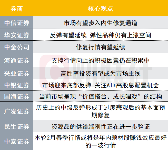 澳门大众网资料免费大_公开,灵活性操作方案_标准版85.519