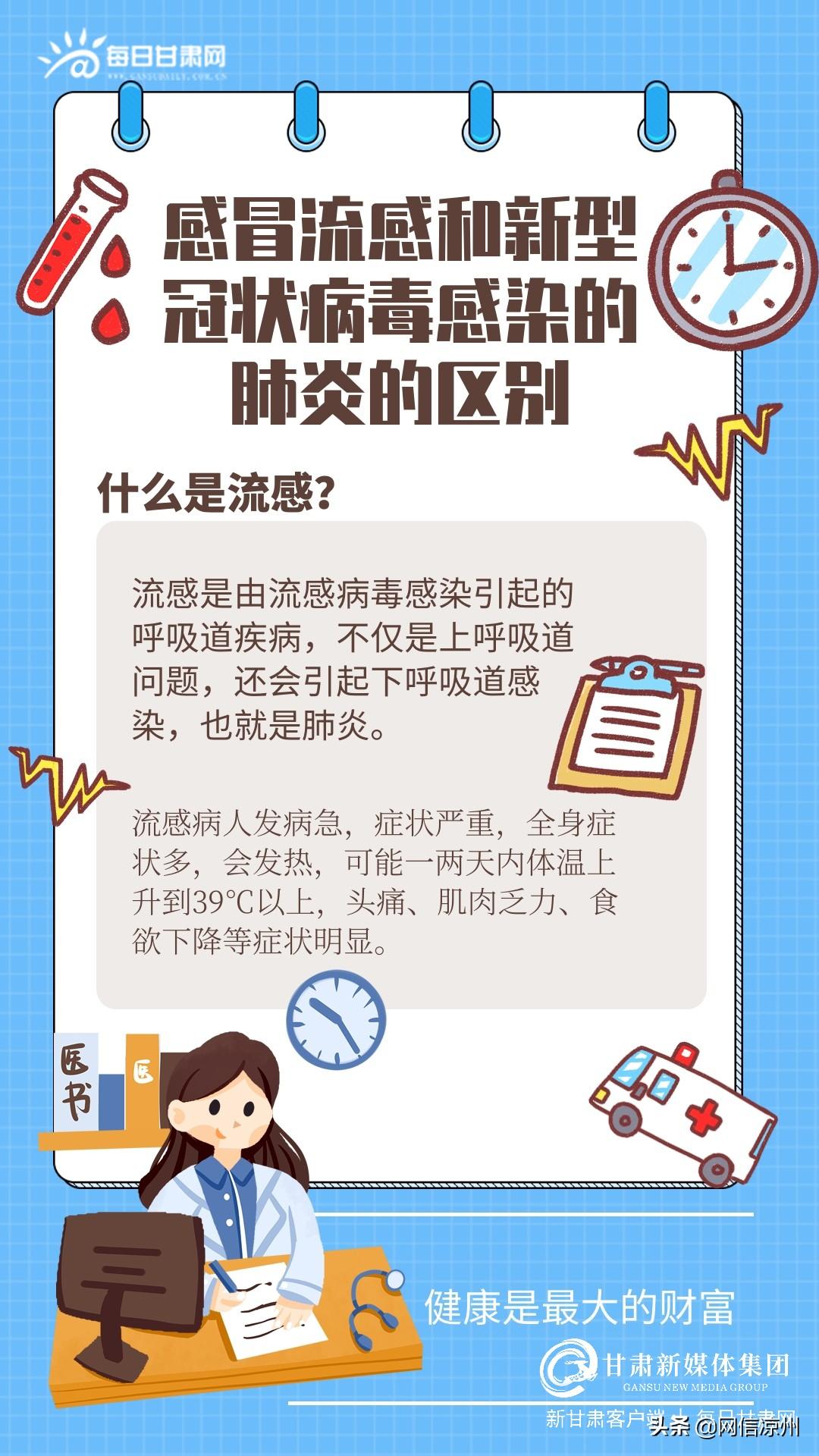 全球流感冠状病毒挑战及应对策略最新解析