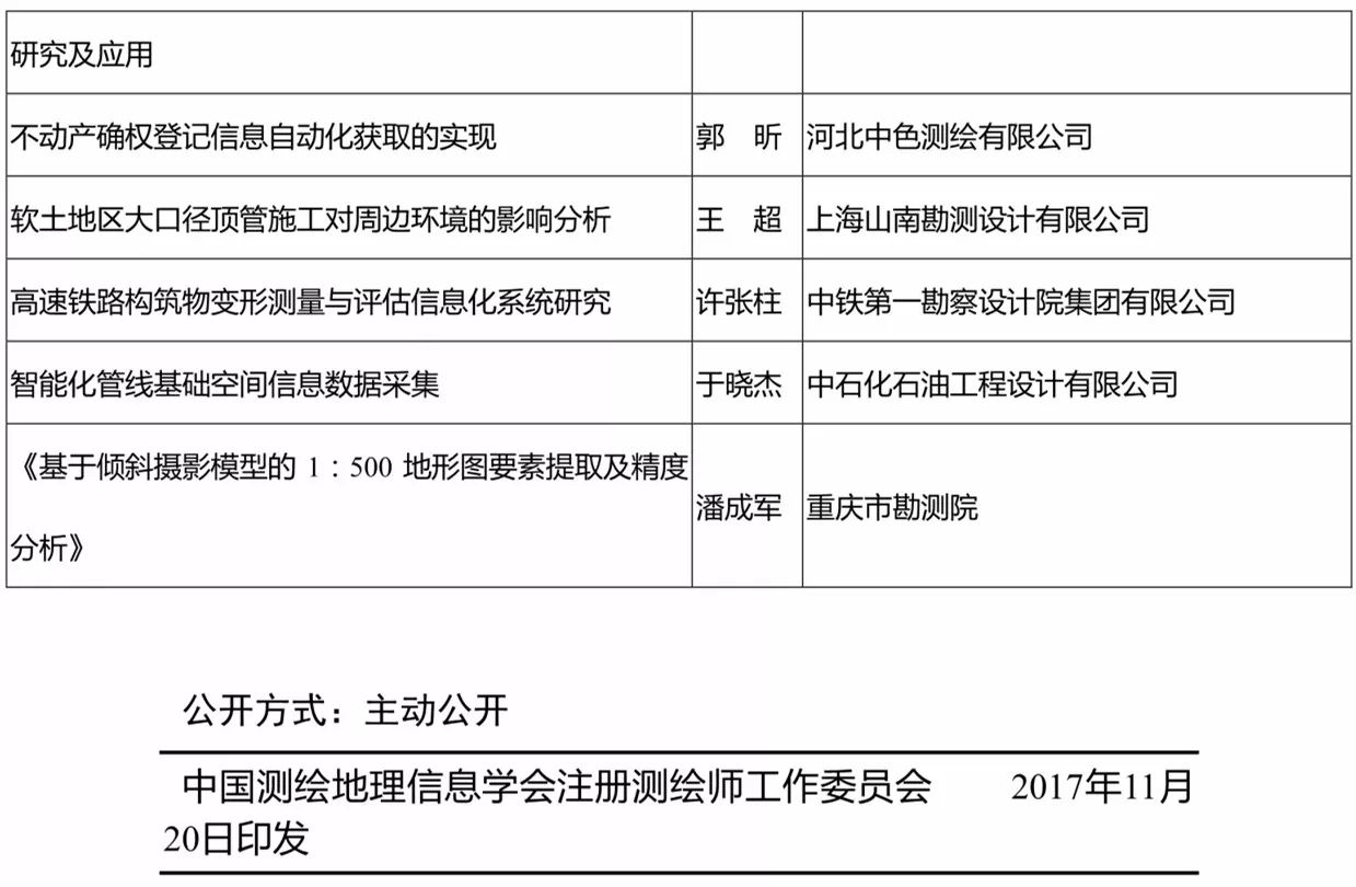 出家 第136页