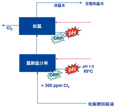 澳门一码一肖一待一中四,互动性策略解析_Console14.845