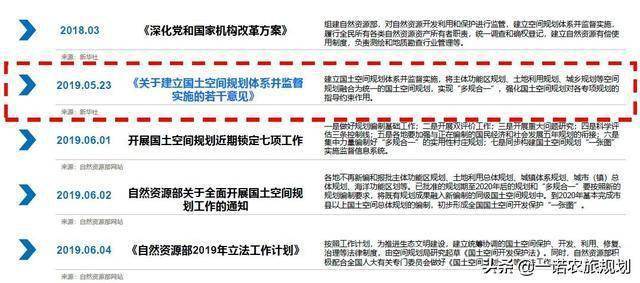 2024澳门新奥走势图,权威说明解析_Harmony款84.579