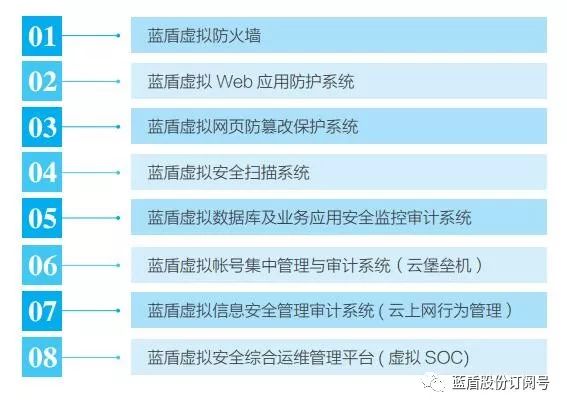 进公园 第137页