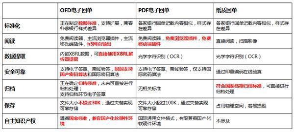 二四六香港资料期期中准,精细化分析说明_Pixel74.267