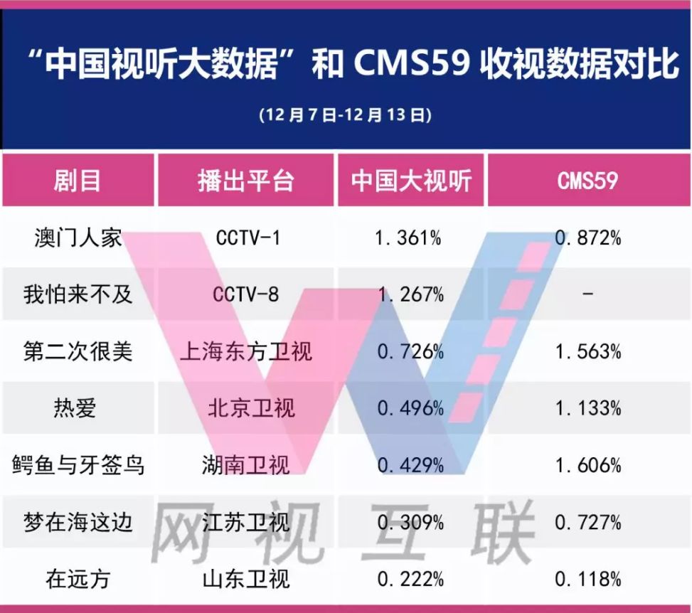 新澳精选资料,数据整合方案设计_pro97.349