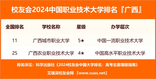 2024澳门六今晚开奖结果出来新,涵盖了广泛的解释落实方法_Essential19.128