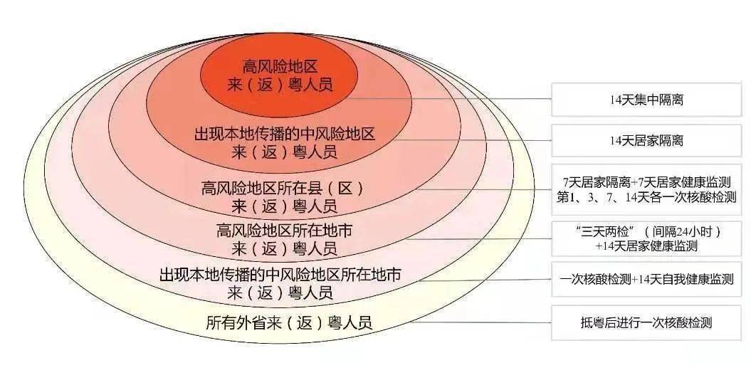 新澳2024大全正版免费,实效策略分析_Tizen18.161