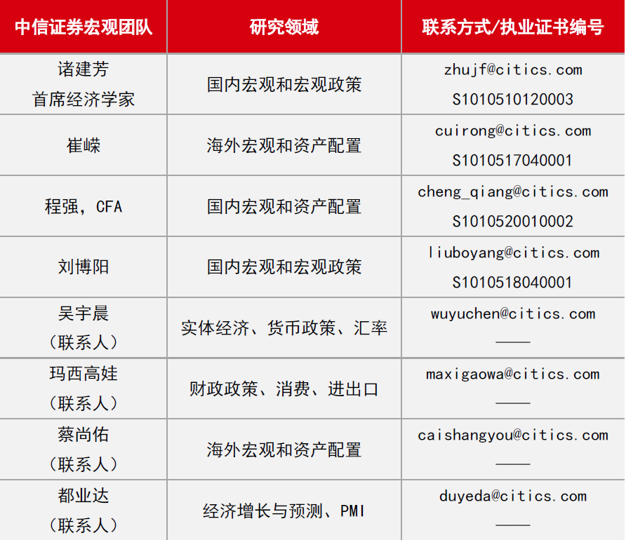 2024年11月新冠高峰,稳健性策略评估_专属版69.998