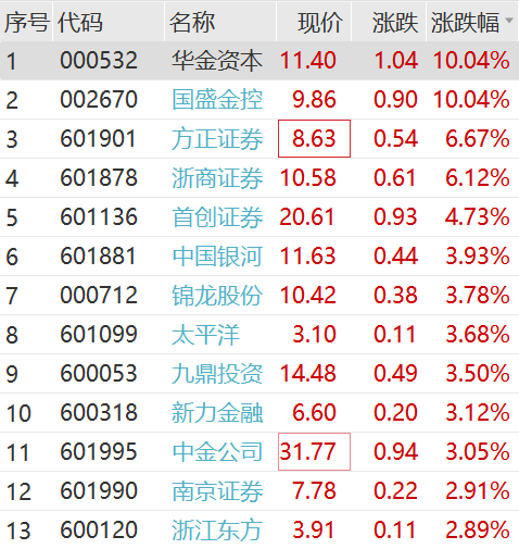 新澳门黄大仙8码大公开,预测分析解释定义_娱乐版305.210