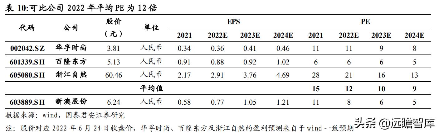 2024新澳精准正版资料,创新定义方案剖析_soft72.285