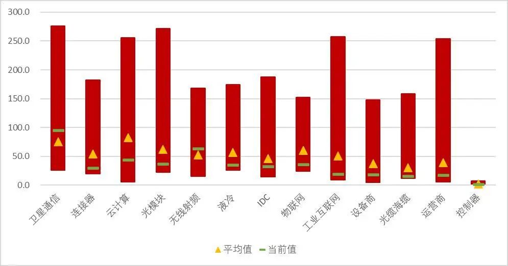 澳门六和彩资料查询2024年免费查询01-32期,深度应用数据解析_FHD版65.380