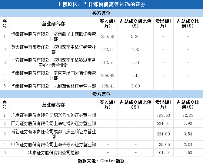 2024澳彩免费公开资料查询,精细化解读说明_SHD92.457